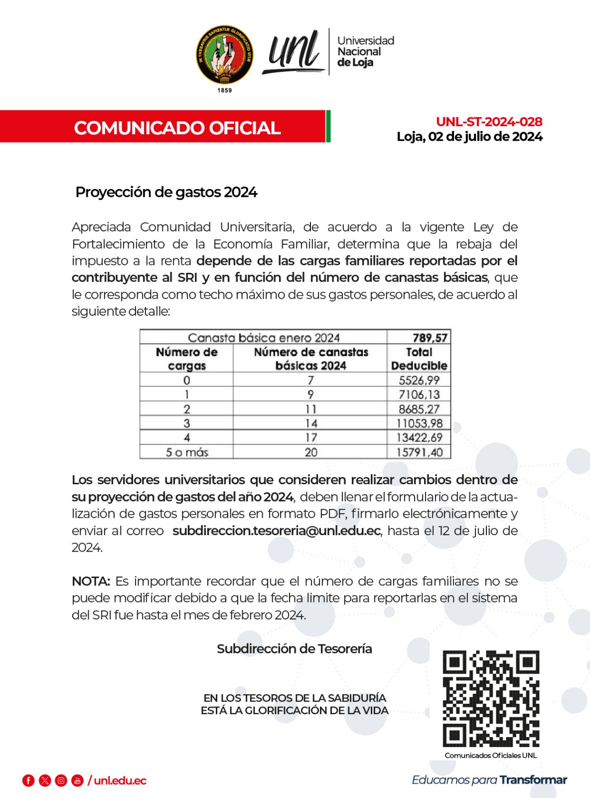 Comunicado Oficial | Proyección de gastos personales 2024.