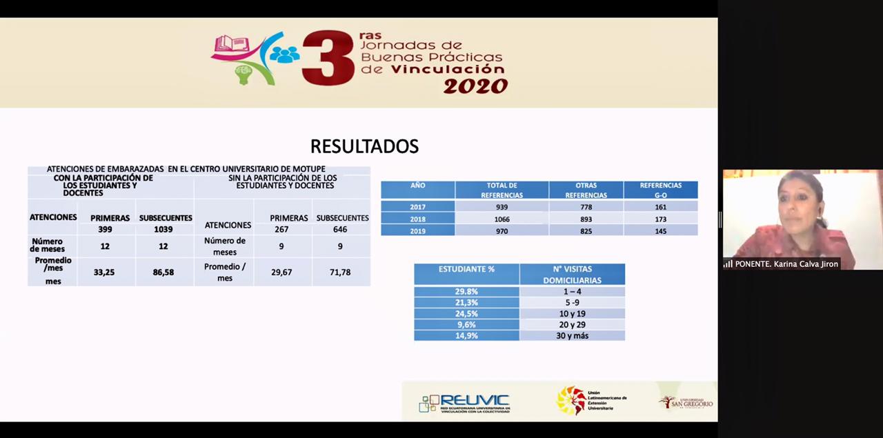 UNL en III Jornadas de Buenas Prácticas de Vinculación 2020