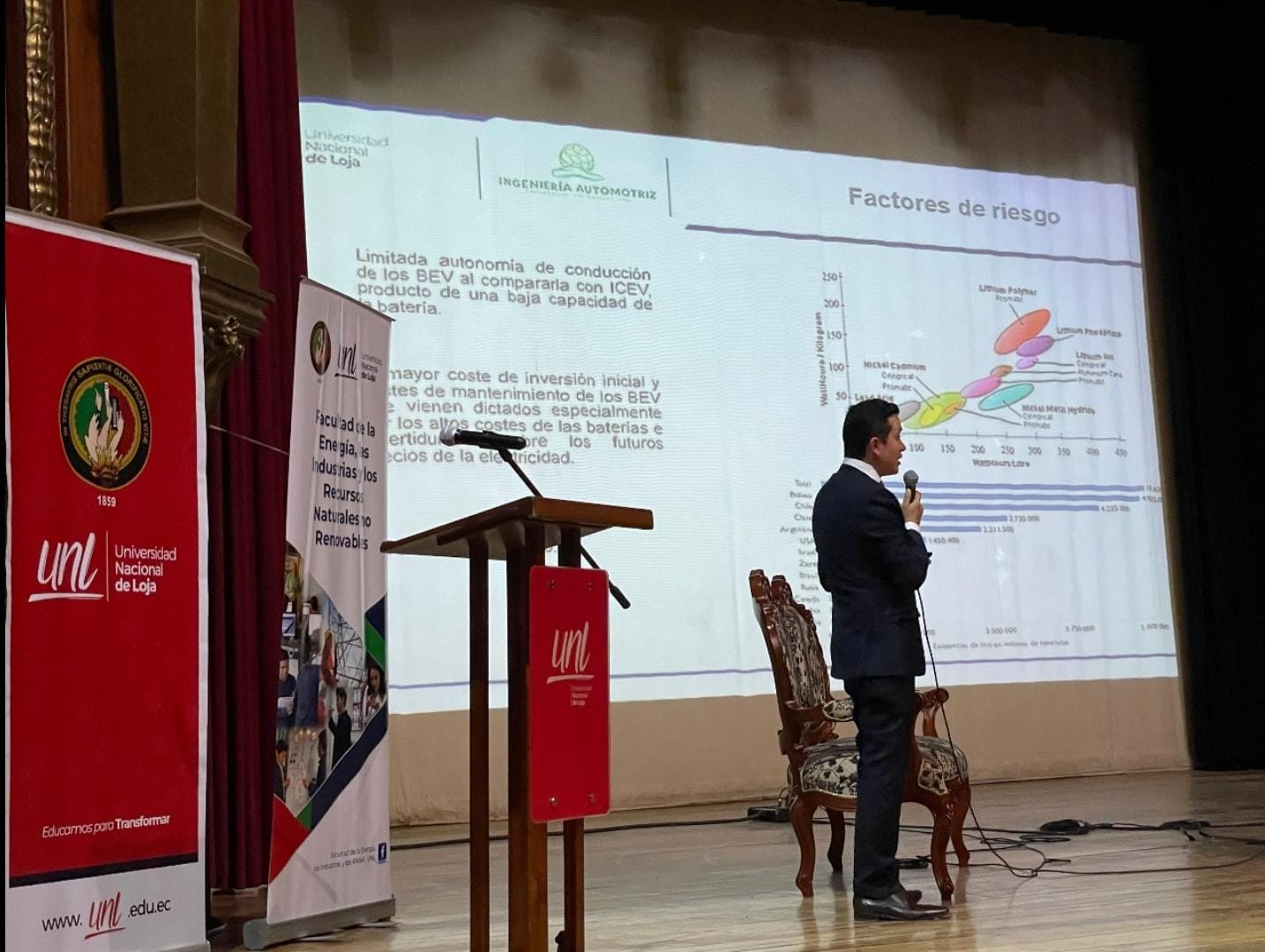 Exposición Jairo Castillo