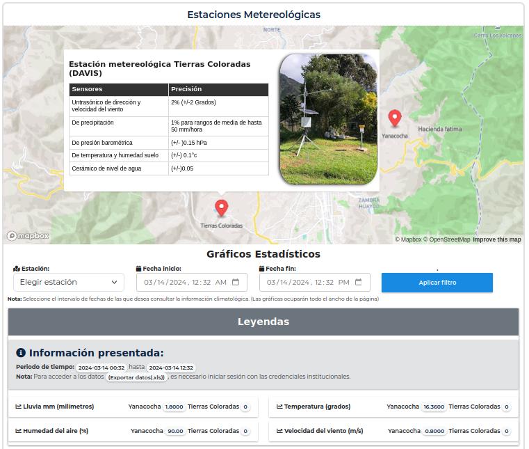 Acceso a visor climático