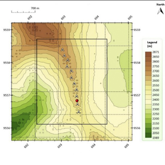 Monitoreo_sistema_SCADA