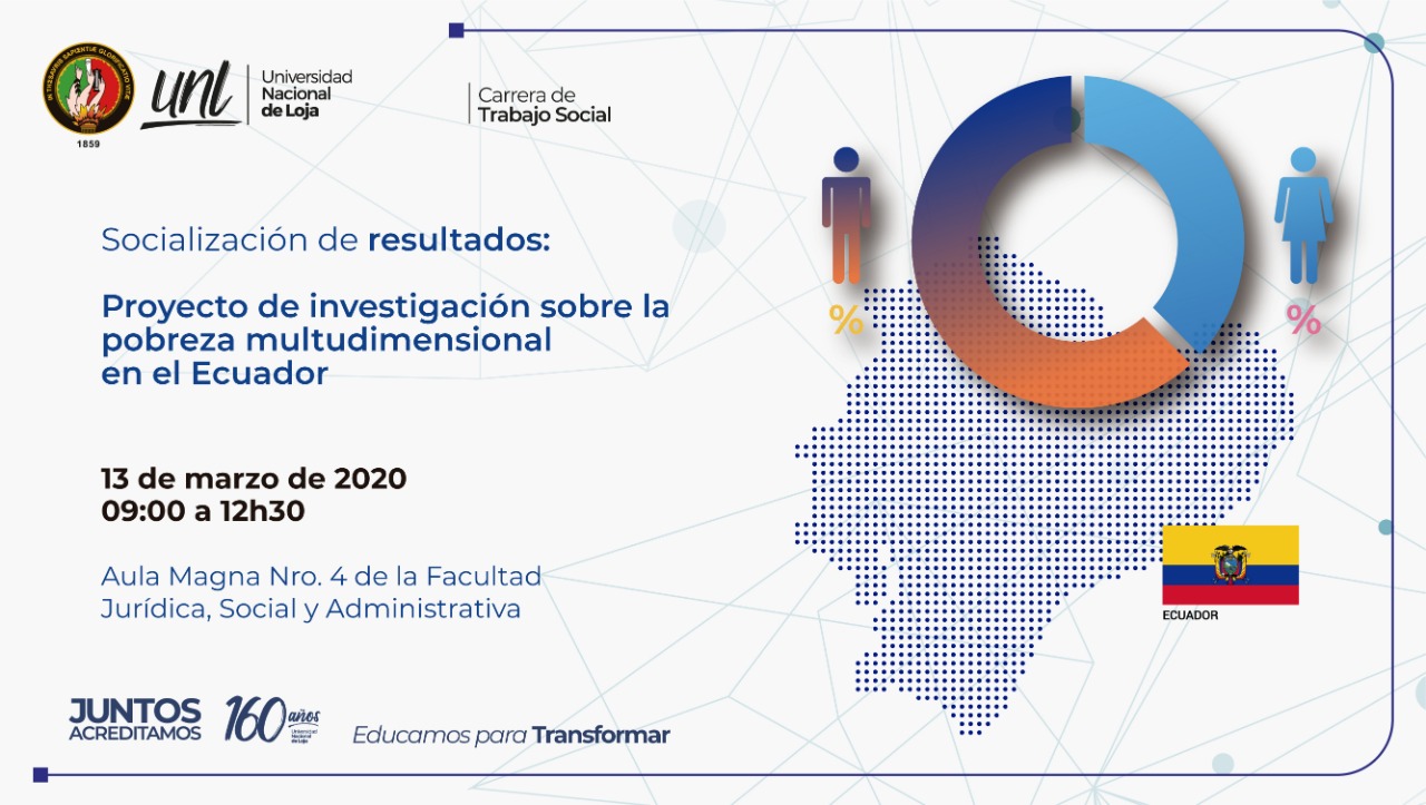 Metodología y ponderaciones nuevas para medir la pobreza multidimensional global en Latinoamérica y sus fronteras. Caso de Estudio: Ecuador