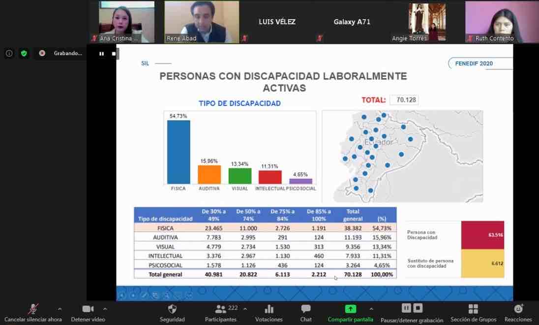 UNL promueve una sociedad incluyente en su comunidad