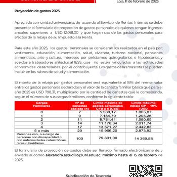 Comunicado Oficial Nro. 041 | Formulario de proyección de gastos 2025.
